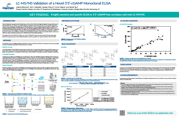 LC-MS/MS Validation of a Novel 3’3’-cGAMP Monoclonal ELISA<br>